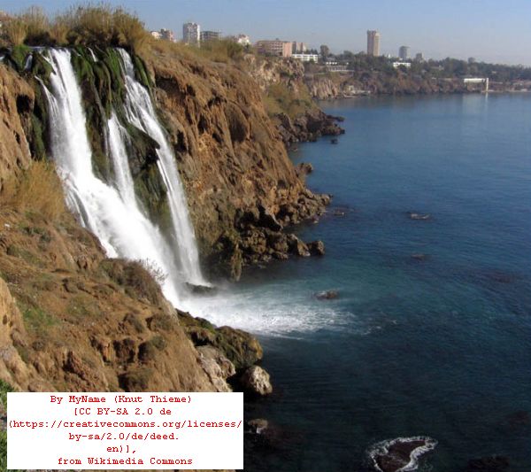 International Travel News